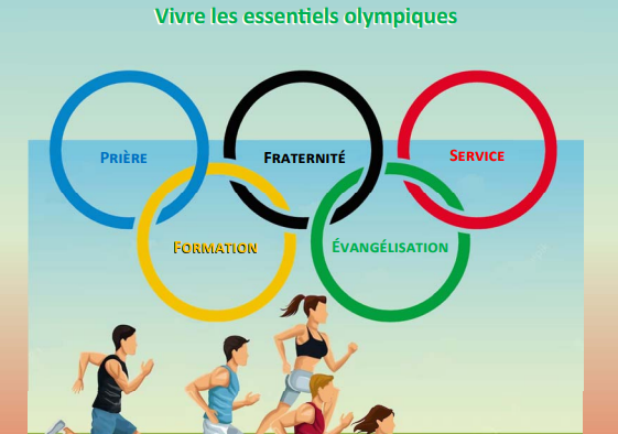 Actualité